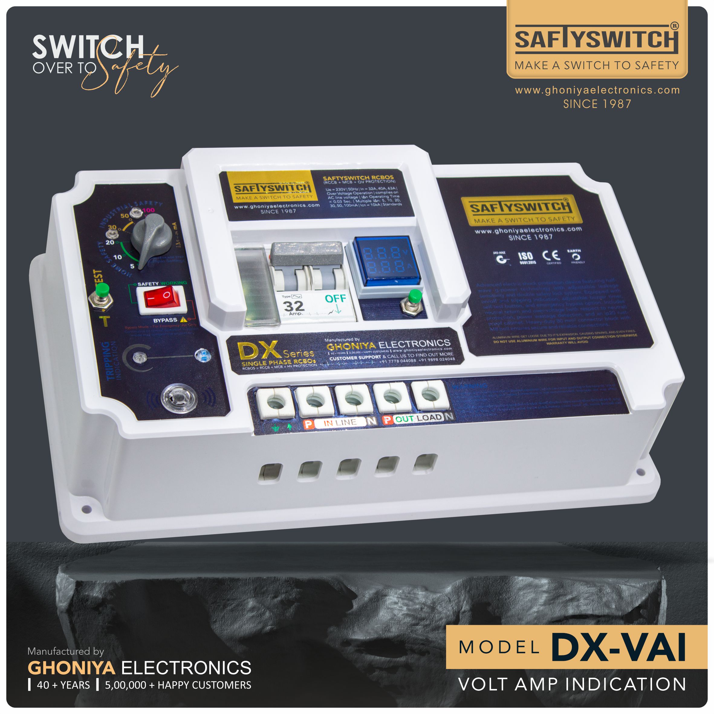 DX-VAI
